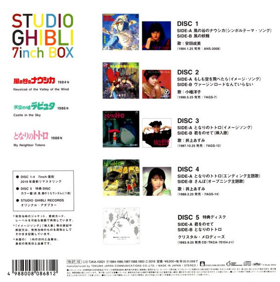Product image 5